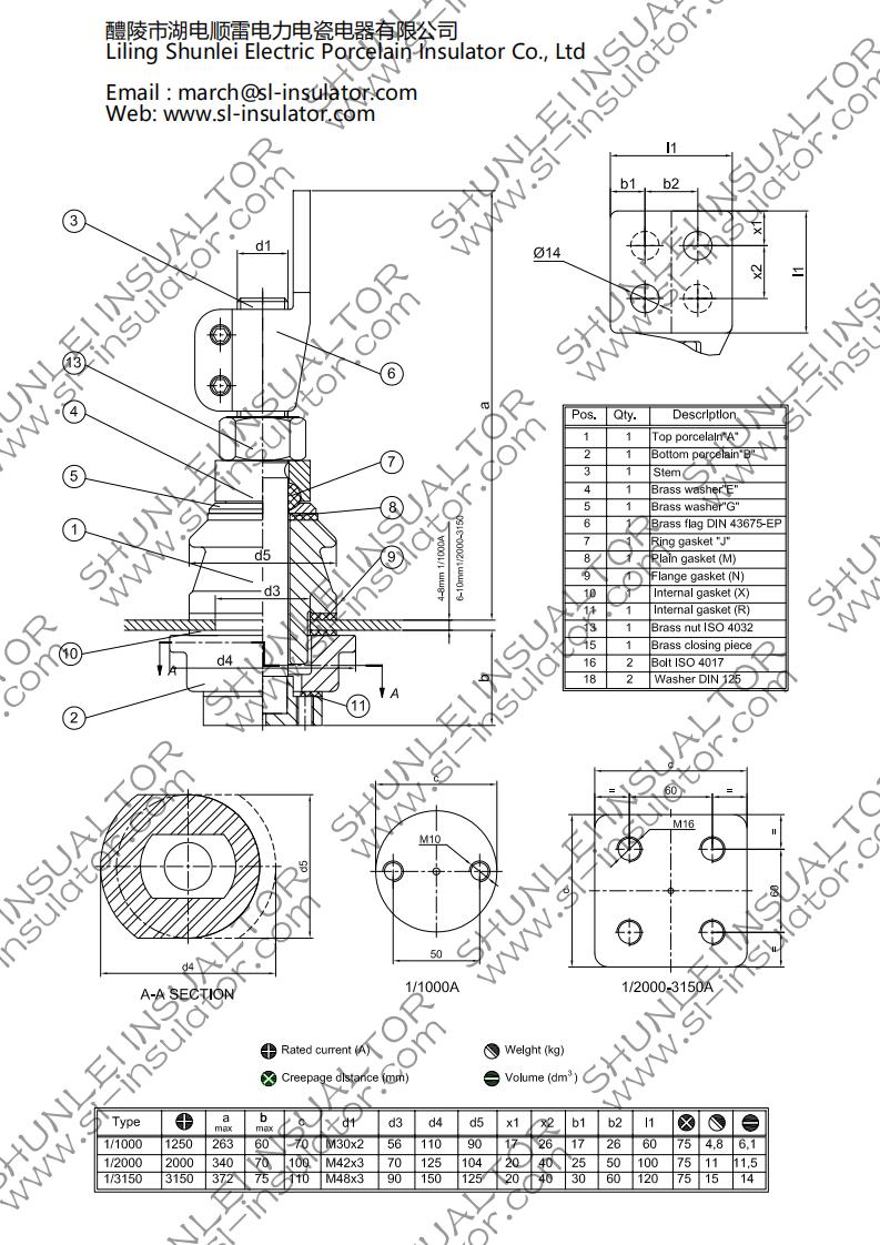 DIN 42530 1kV/1000A-3150A